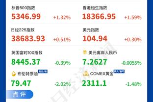 乌度卡：我们初期的成功不是真正的成功 年轻球队会遇到这样问题